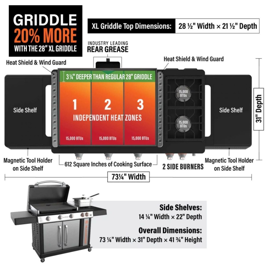 Outdoor Supplies * | Blackstone Culinary 5 Burner Liquid Propane Outdoor Griddle Black Promotion